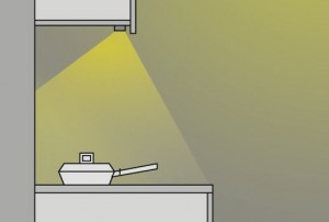 Merkblaetter Beleuchtung des SZB