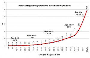 2014-11-26 15_09_08-Microsoft Excel - 2012.08.13 Statistik - Grafik für fact sheet Franz